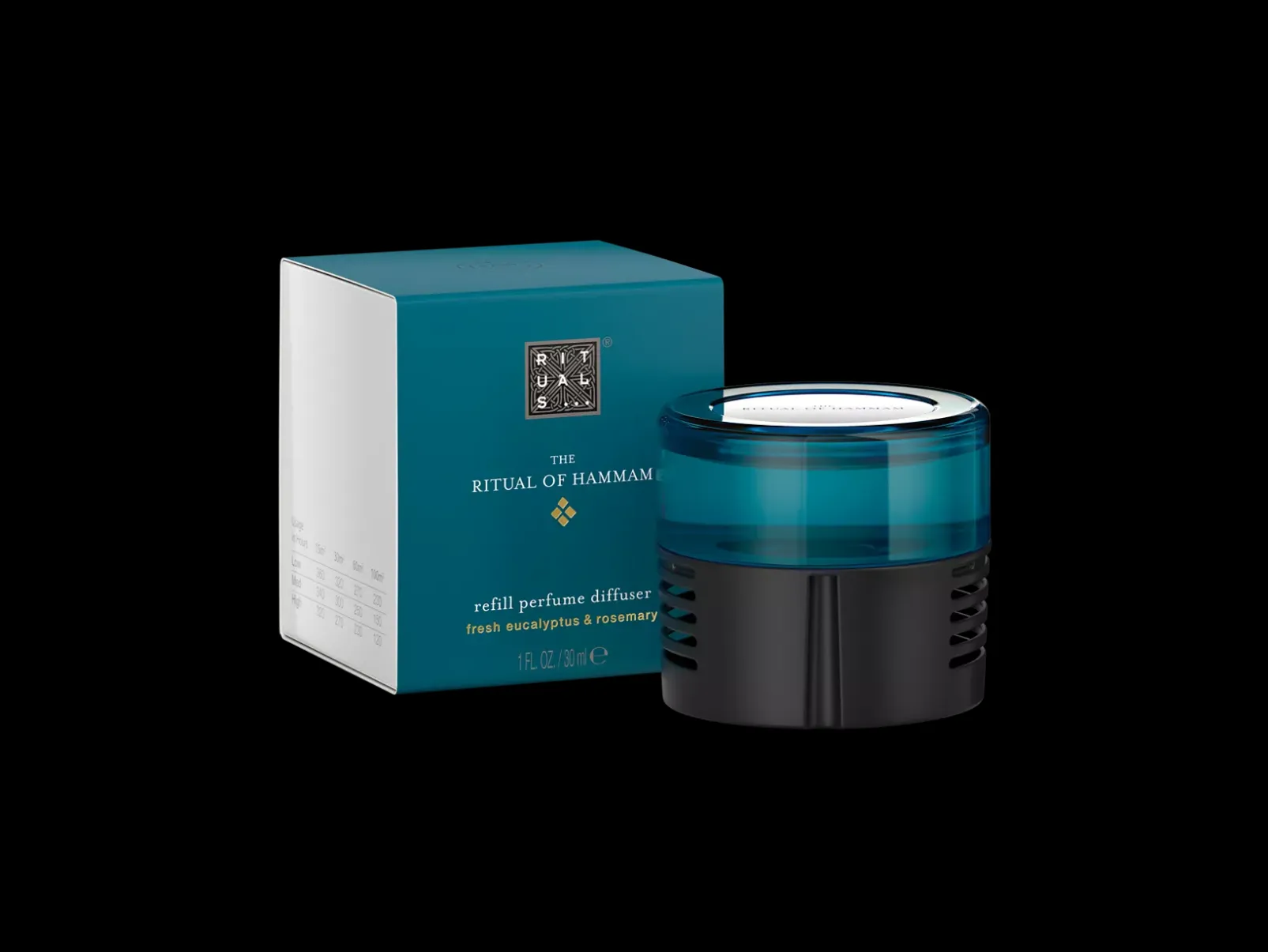 Rituals Cartridge